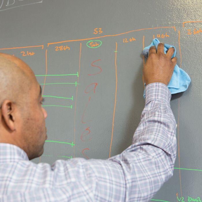 A Comprehensive Guide to Dry Erase Paint | Smarter Surfaces