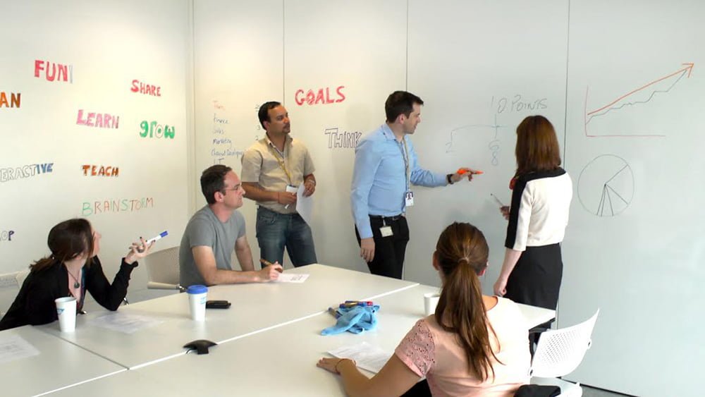 Group of people in an office where are all the walls are painted with whiteboard paint they are writing notes directly onto the wall and problem solving as a group directly onto the whiteboard dry erase wall