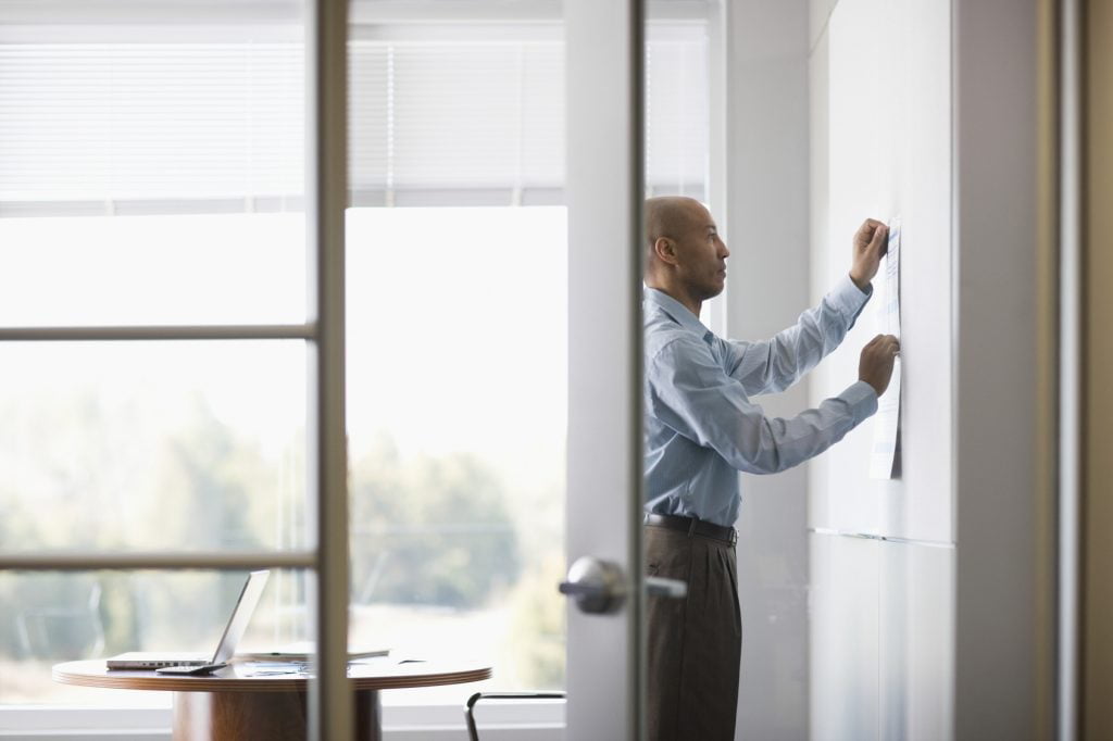 Advantages and disadvantages of glassboards
