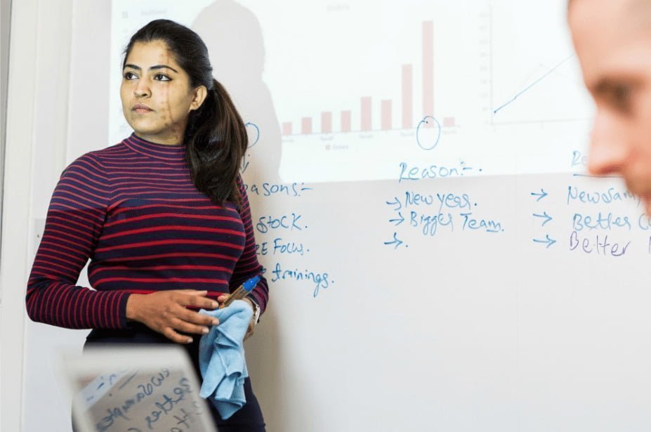 Projector and whiteboard wallpaper used in meeting